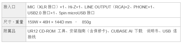 兼容iPad/Mac/PC，实现高品质录音的Steinberg USB音频接口UR12发布