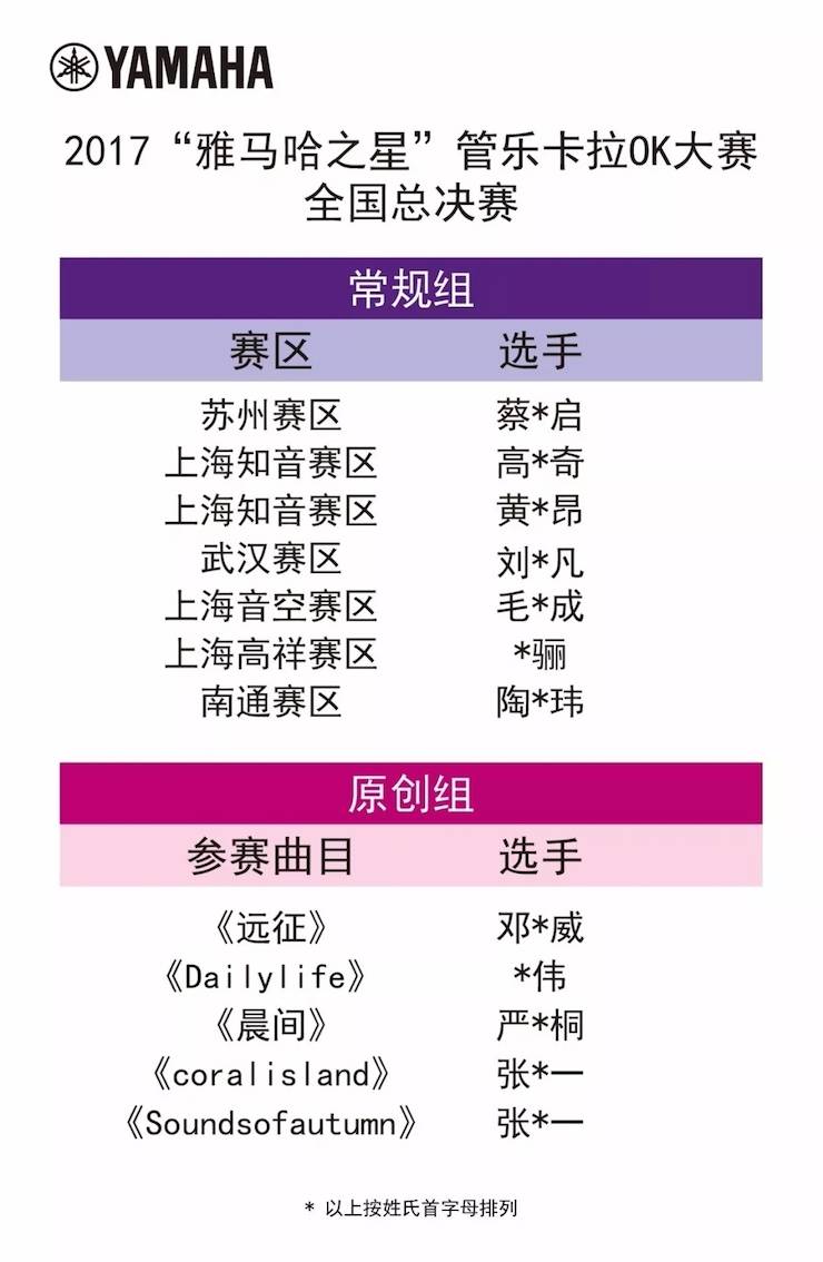 全国总决赛来袭——你好，我的“s36沙龙会之星”