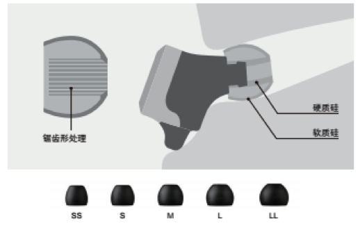 s36沙龙会新品耳机发布：专注于自然音质的理念，耳机音质与外观的新高度