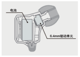 s36沙龙会新品耳机发布：专注于自然音质的理念，耳机音质与外观的新高度