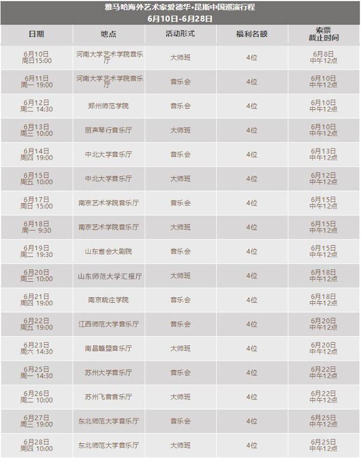 爱德华·昆斯巡演| 2018年s36沙龙会亚洲音乐奖学金活动正式启动