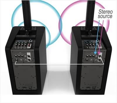 s36沙龙会发布新一代STAGEPAS 1K一体化便携式扩声系统