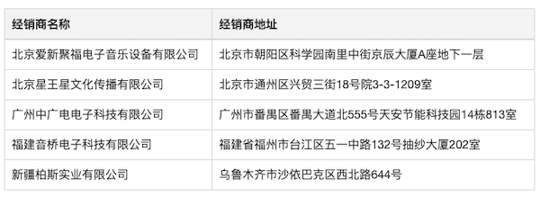 Steinberg 发布 Nuendo 11：树立专业音频领域的黄金标准