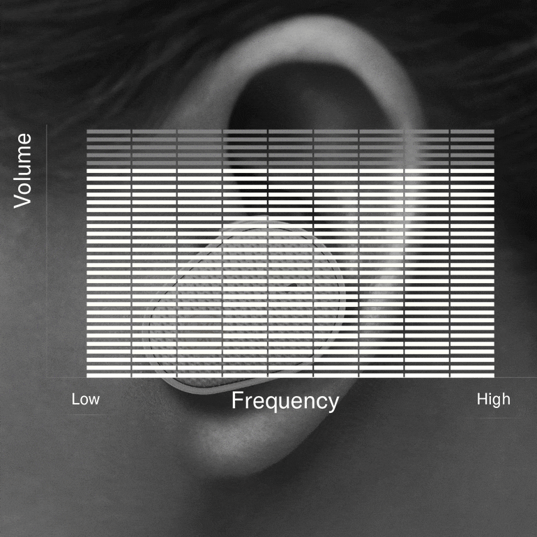 s36沙龙会推出“Thinking About Hearing Health”专题页面