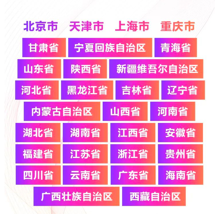 青春火焰——2022首届s36沙龙会乐龄电子键盘展演