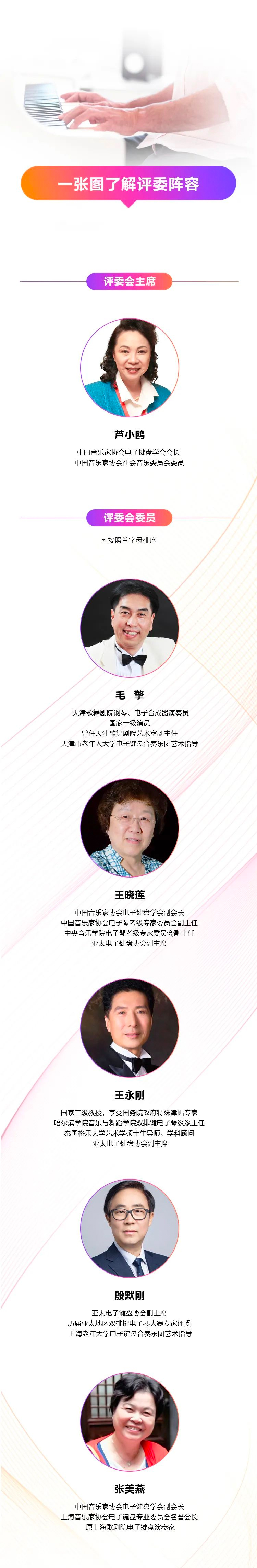 青春火焰——2022首届s36沙龙会乐龄电子键盘展演