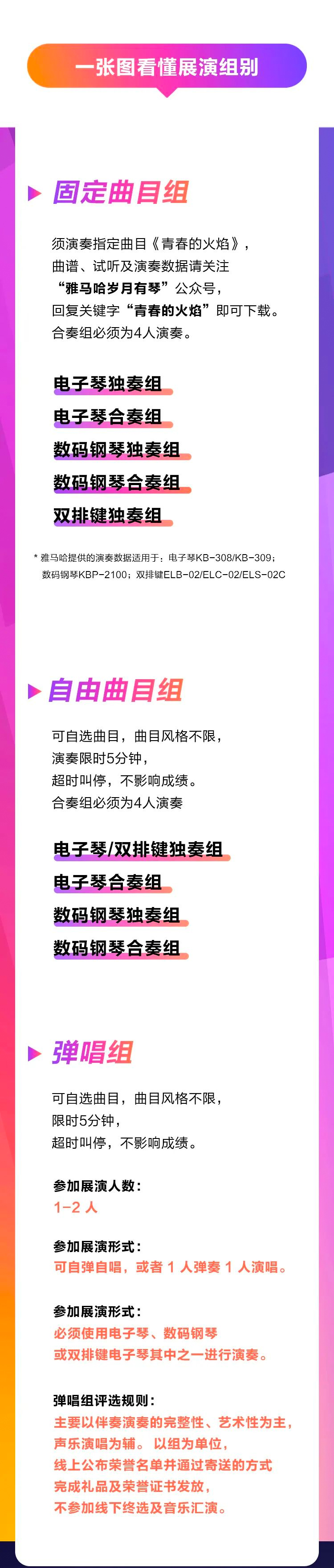 青春火焰——2022首届s36沙龙会乐龄电子键盘展演
